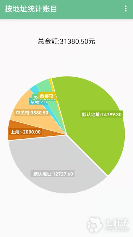 赊账记账